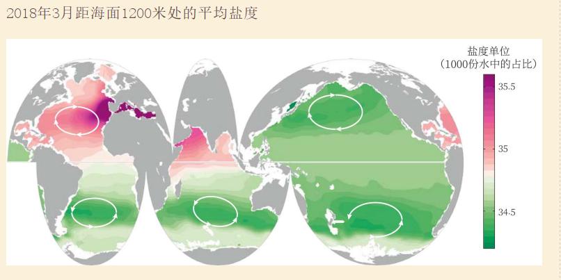 4星｜《环球科学》2018年11月号：许多高水平科研结果无法重复