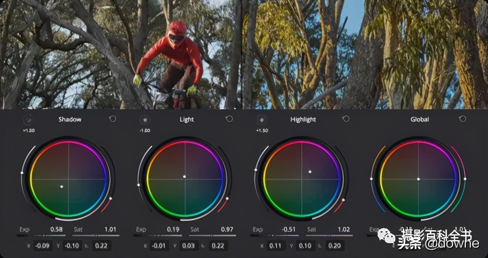 有了它可以告别p图吗,有了它可以清除一切污渍