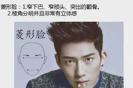 脸型偏胖的男士发型短发,男士发型测试与脸型搭配