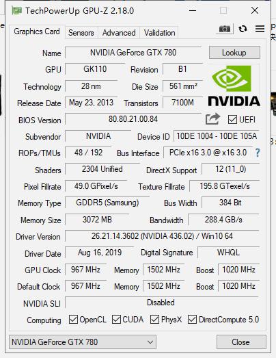二手显卡到手后需要测试哪些方面,二手显卡应该怎样测试验货