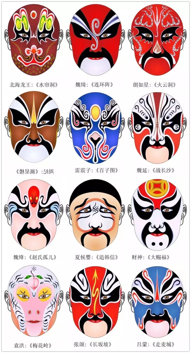 最常见的八张京剧脸谱图片,史上最全315张美不胜收的京剧脸谱
