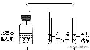 九上化学碳和碳的氧化物推断题,九年级化学碳和碳的氧化物总结