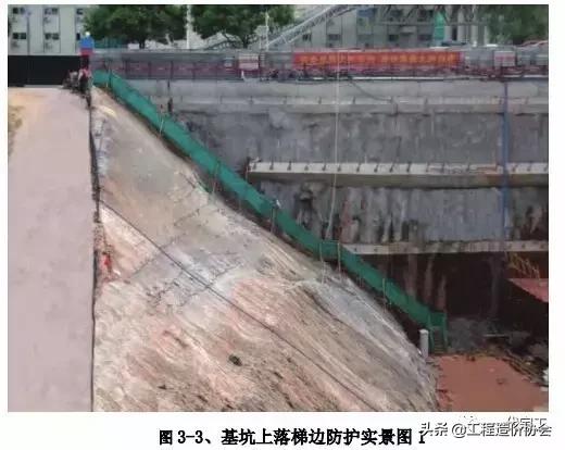 建筑施工安全生产标准化全套资料,北京市建筑工程标准化图集高清版