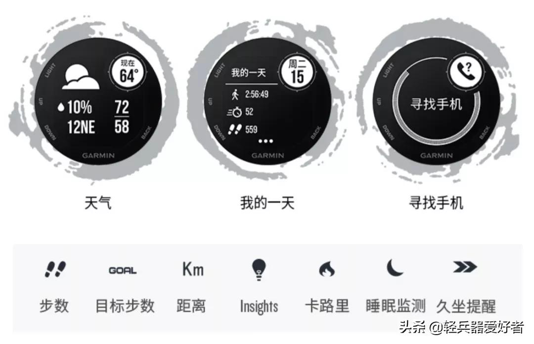 如何选择适合自己的佳明运动手表,佳明哪款战术表好