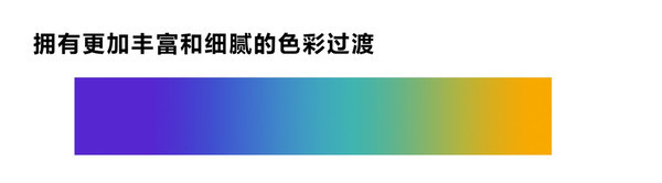 摄影教程30天0基础变身摄影达人,超全的摄影干货