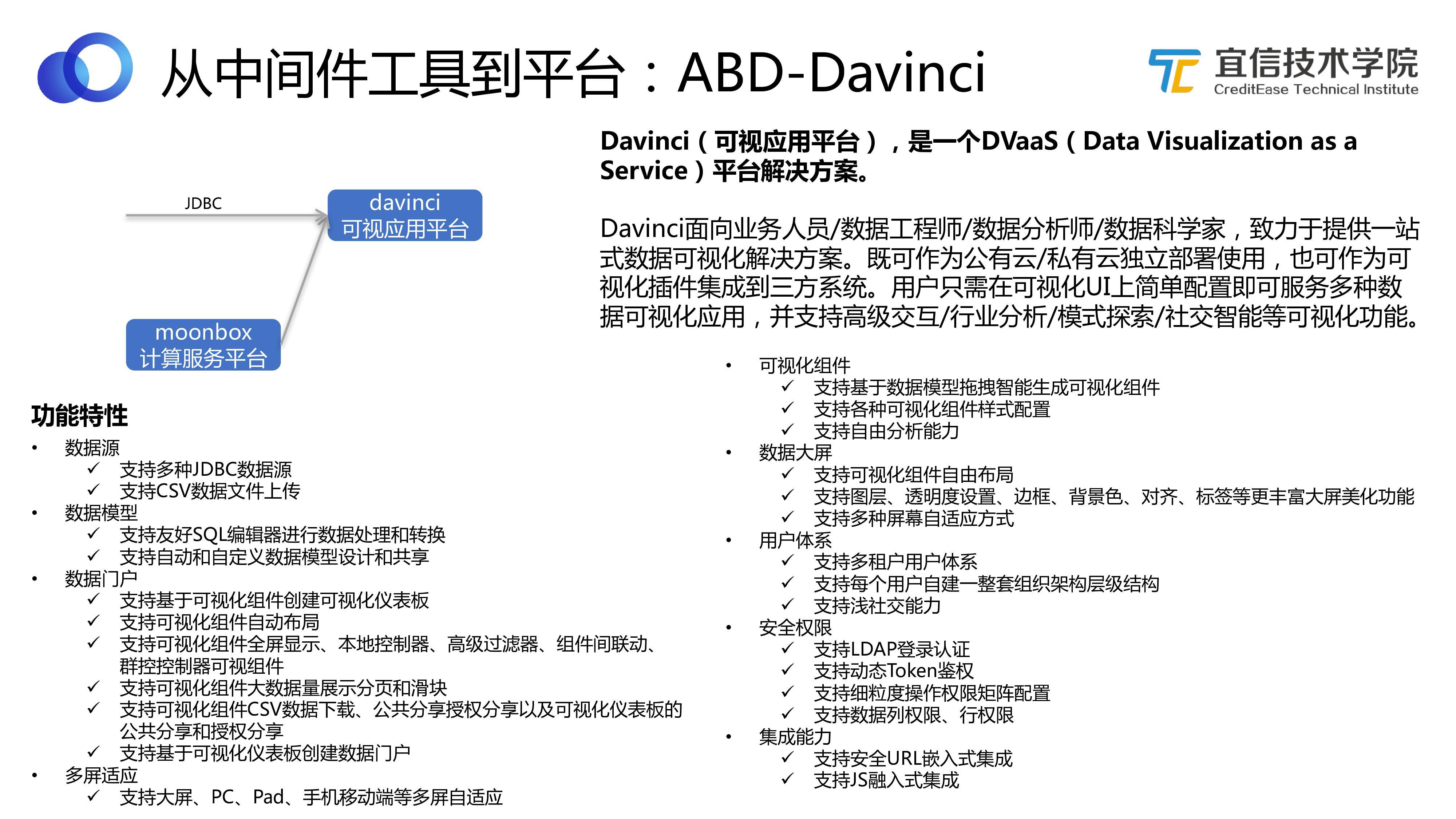 宜信开源数据中台好用吗,宜信敏捷数据中台建设实施方案