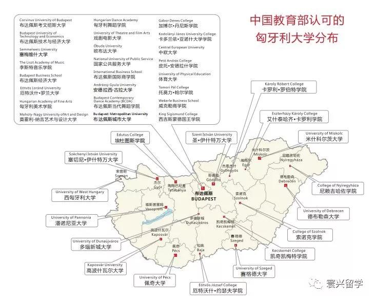 匈牙利留学值得去吗,匈牙利留学之旅