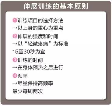 初学者如何进行拉伸,手把手拉伸
