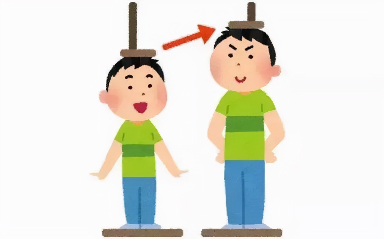 3-18岁骨龄身高图,3岁到18岁身高标准表