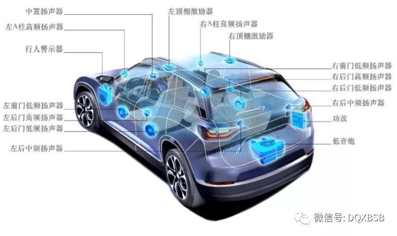 上声电子股票2024年,上声电子股票属于什么板块