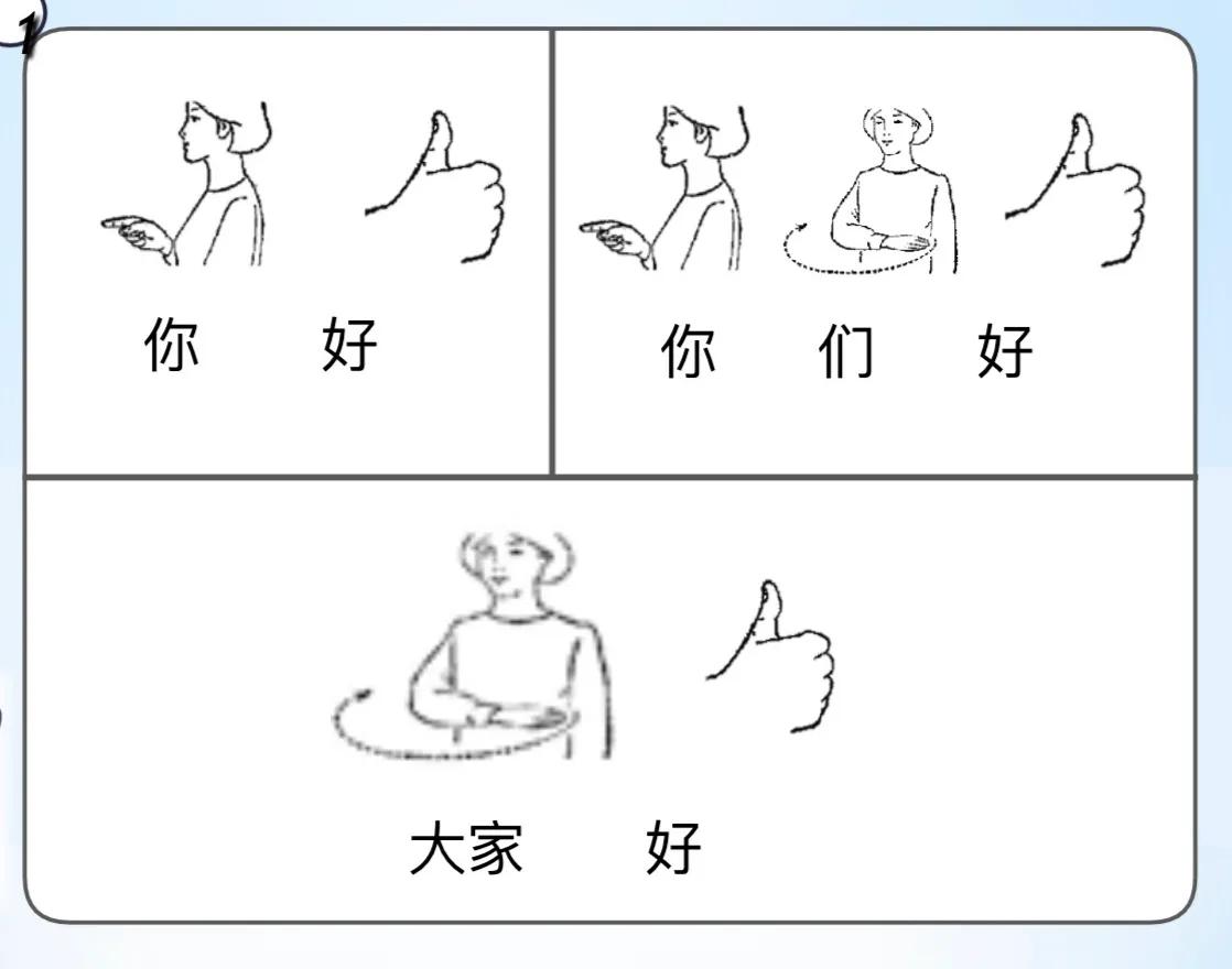 和聋人简单的交流使用的日常手语,和聋人相处的手语