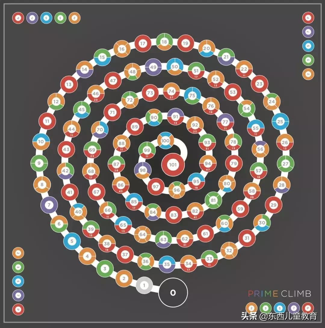 数学就是艺术,数学也是一种艺术