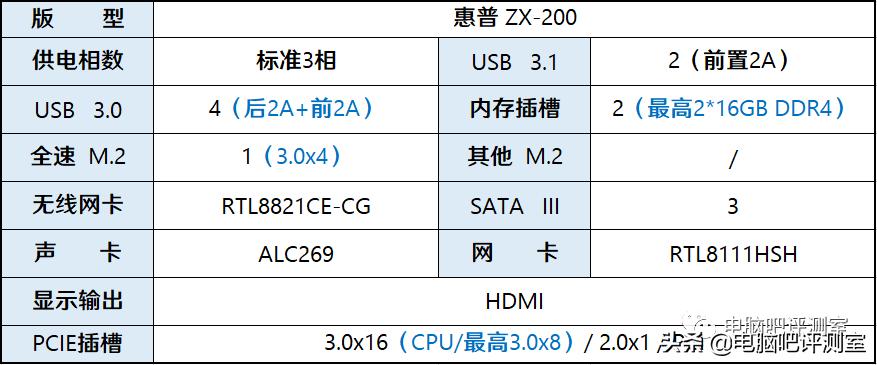 搭载国产最强处理器的台式电脑,国产处理器的台式机