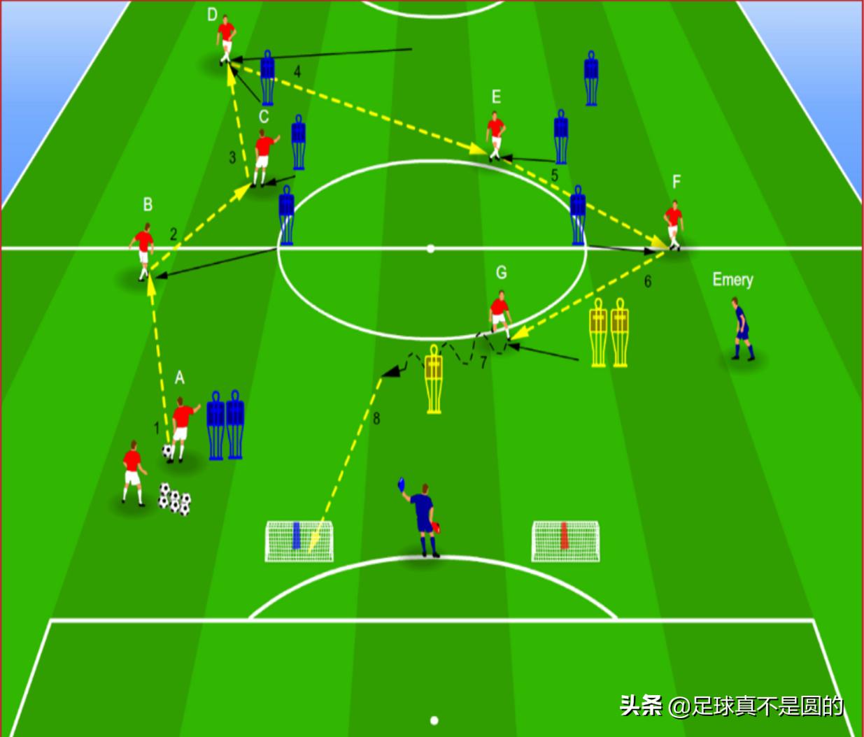 阿森纳三叉戟新赛季,枪手神锋利物浦三叉戟