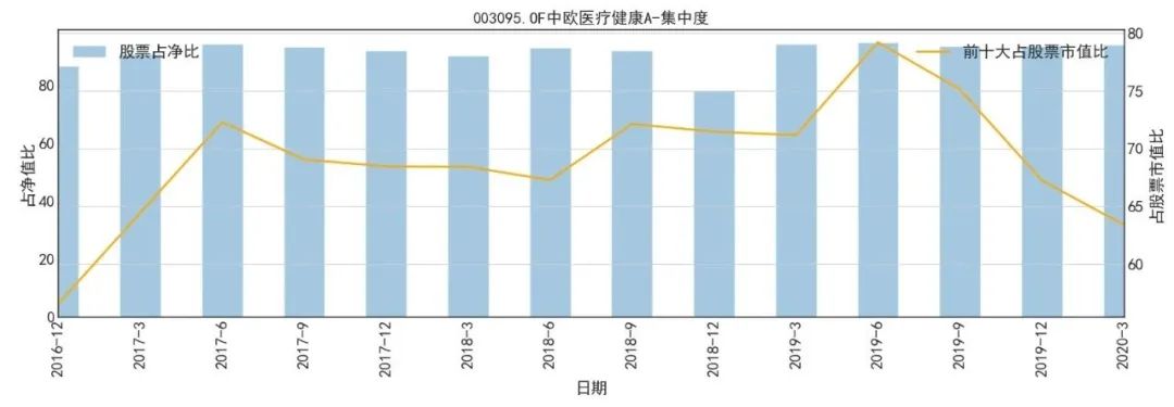 优秀的人12个特征,优秀的人整体回顾