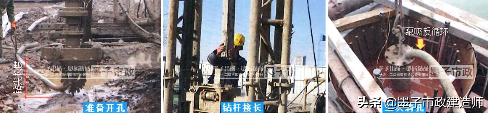 一建钻孔灌注桩施工质量控制要点,灌注桩施工质量通病