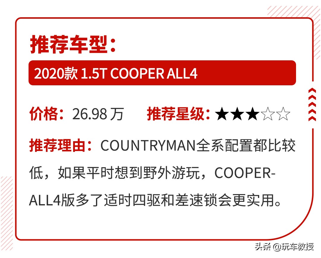 15万合资suv首选想要高颜值就选它,30万买中型suv选这三款不会错