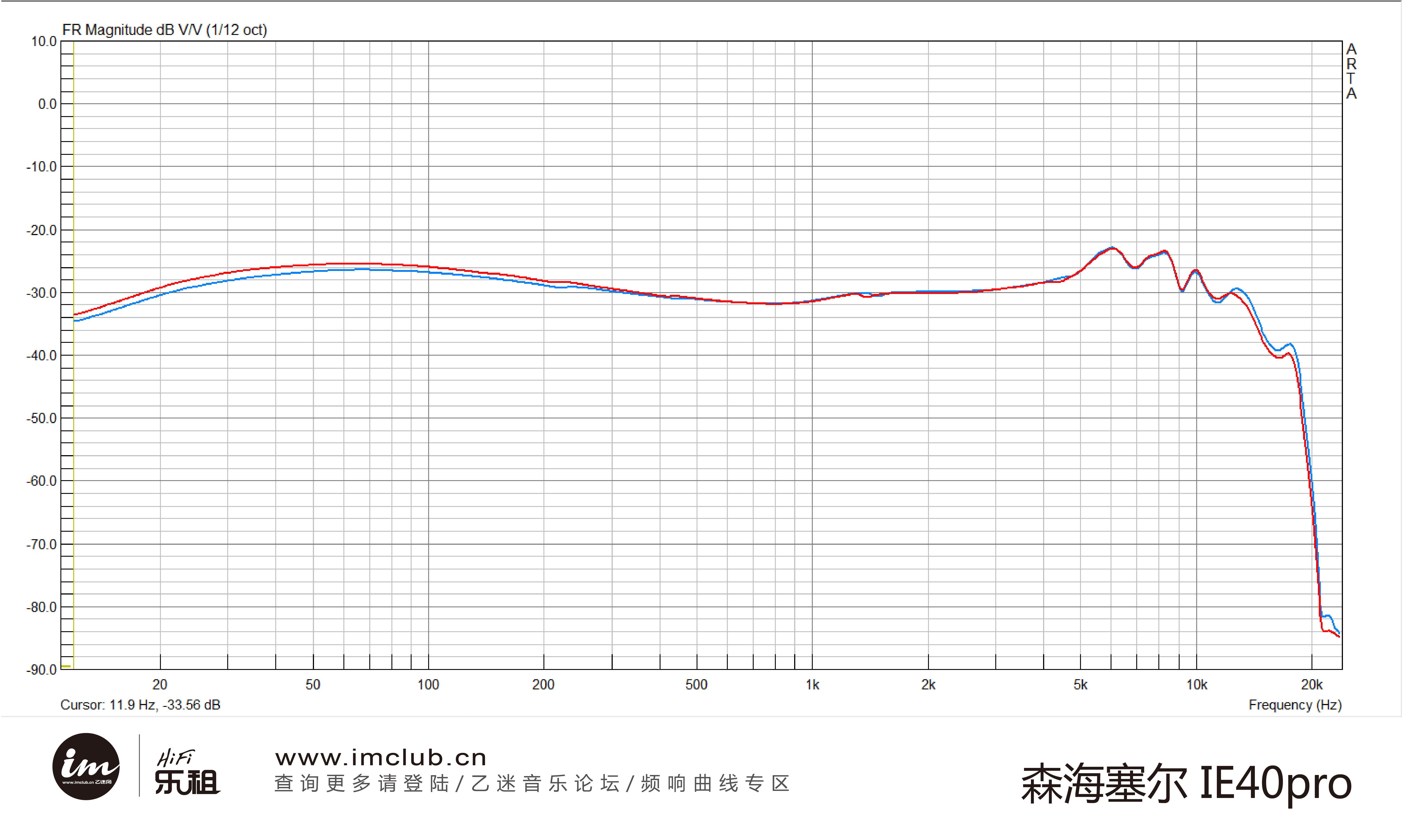 深度解析森海IE40Pro丨听歌用，劝你还是别买它了