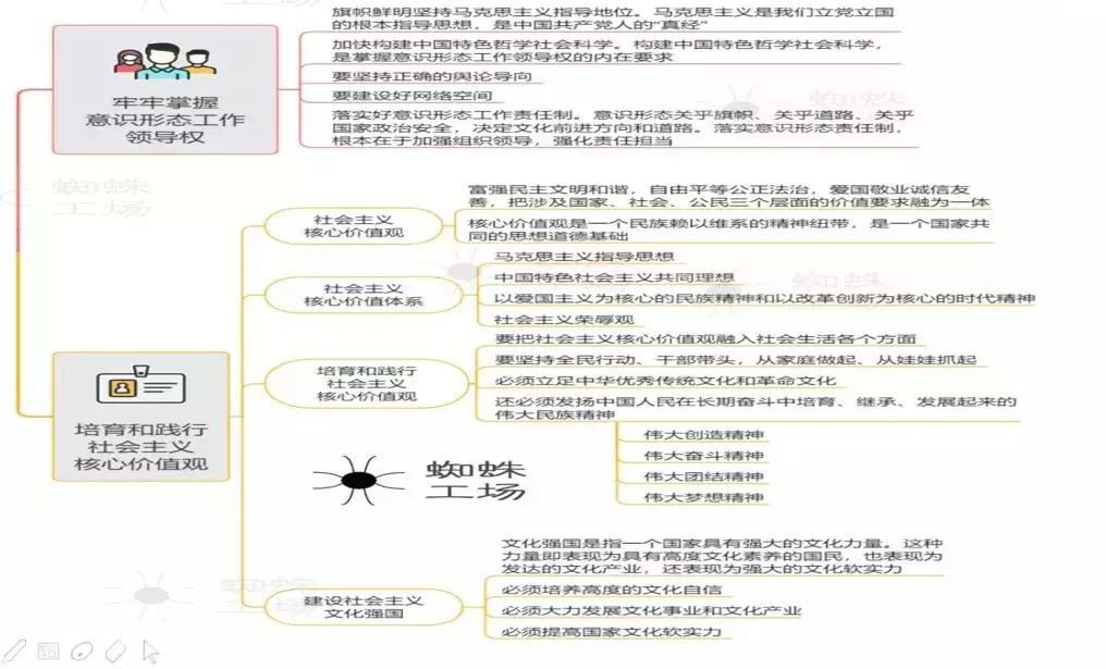 春晚涉及到的高考考点是真的吗,央视春晚涉及的高考知识点