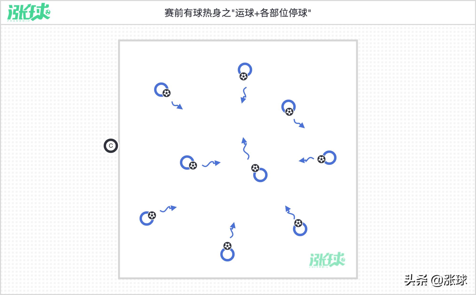u8射门训练青训,足球青训u8射门训练