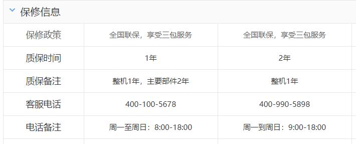 redmibookpro14死机怎么办,redmibookpro14发热情况