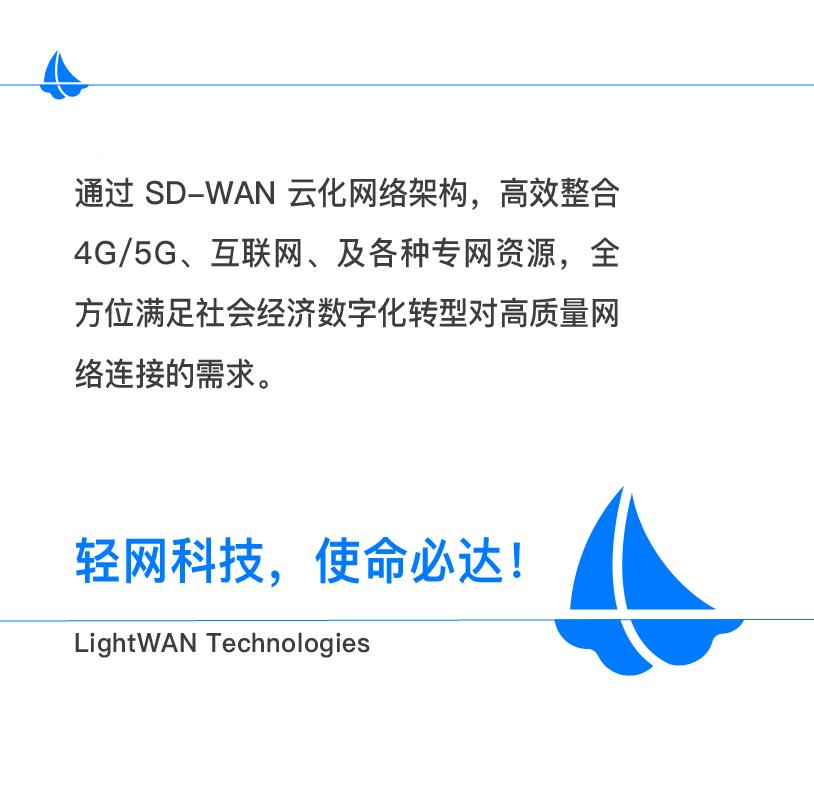 LightWAN |轻网科技,云化网络的领航者