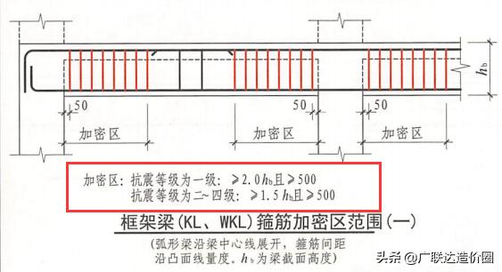 避免计算错误和审题错误,如何避免算错数粗心