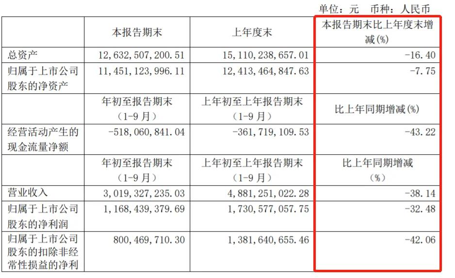 核桃的智商税,六个核桃值不值钱