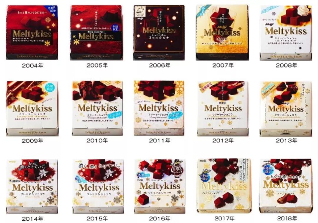 全球食品饮料十大趋势发布,食品饮料创新论坛2024