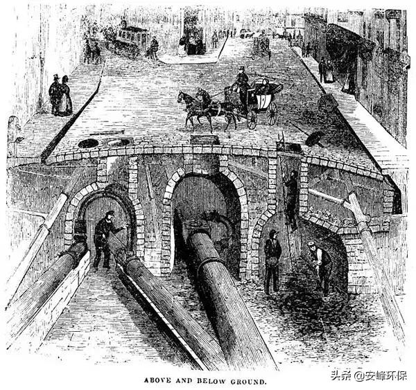 故宫拥有一套精妙完整的排水系统,故宫排水是如何巧妙实现排水系统