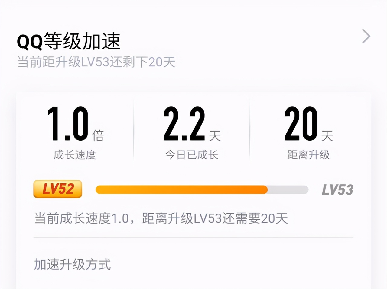 再见吧，QQ等级！曾被视为“地位象征”，如今为何成了鸡肋？