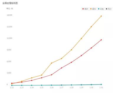 衡水中学核心素养水平测试卷答案,衡水中学生物高考必背知识点