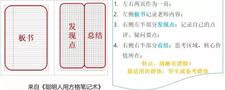 有心机的搜索，你会活得更轻松！