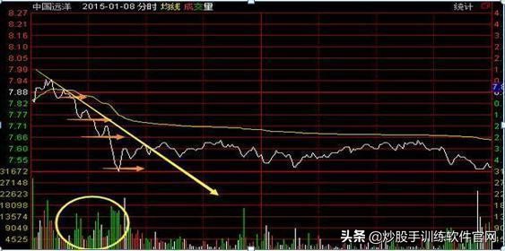 巴菲特40岁价值投资才开始,巴菲特投资理念买大不买小