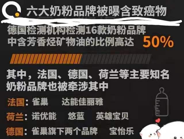 毒奶粉事件曝光的品牌,中国的毒奶粉事件