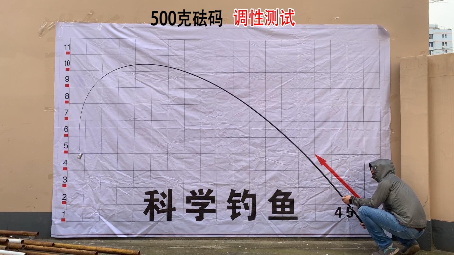 北溟鱼黑鲨二代7.2米鱼竿测评,北溟鱼黑鲨二代鱼竿测试视频