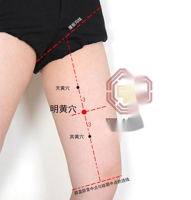 中医针灸耳朵疾病配穴处方,针灸处方辨证配穴