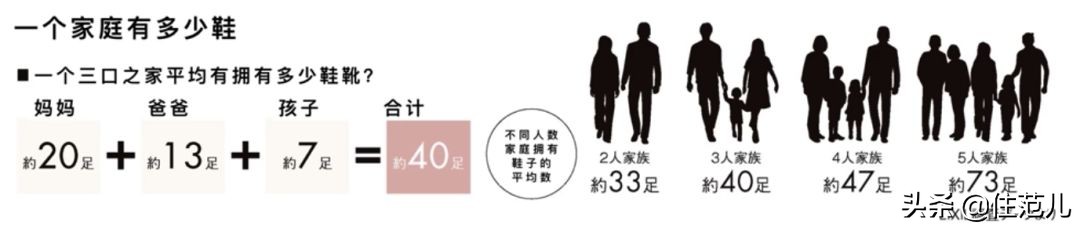 100平米卫生间大概多少钱,卫生间装修预算一般多少钱