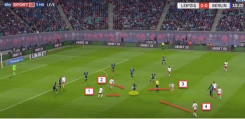 纳格尔斯曼带领保级队进欧冠,纳格尔斯曼执教红牛欧冠四强