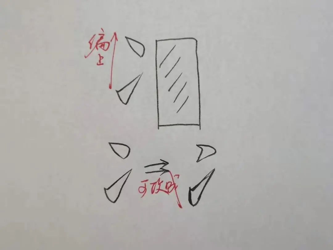 欧体偏旁部首的写法视频教程,行书所有偏旁部首写法和技巧视频