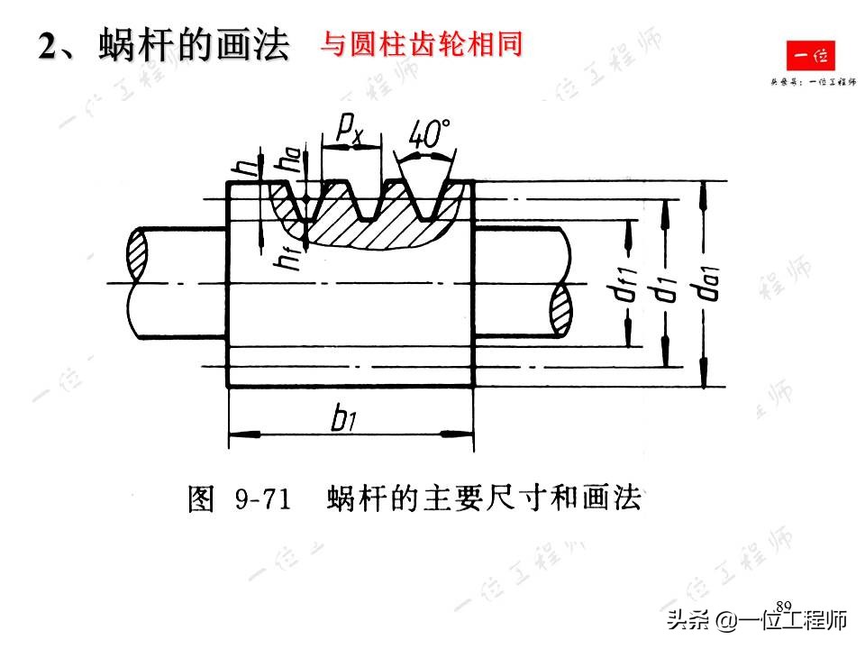 机械制图齿轮的画法和标注,齿轮机械制图画法
