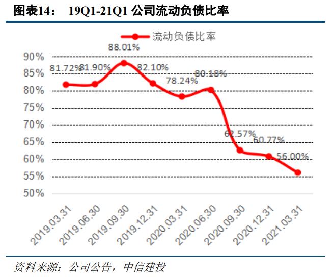 濂ュ洯缇庤胺璁ㄨ,鍖荤編榫欏ご濂ュ洯缇庤胺