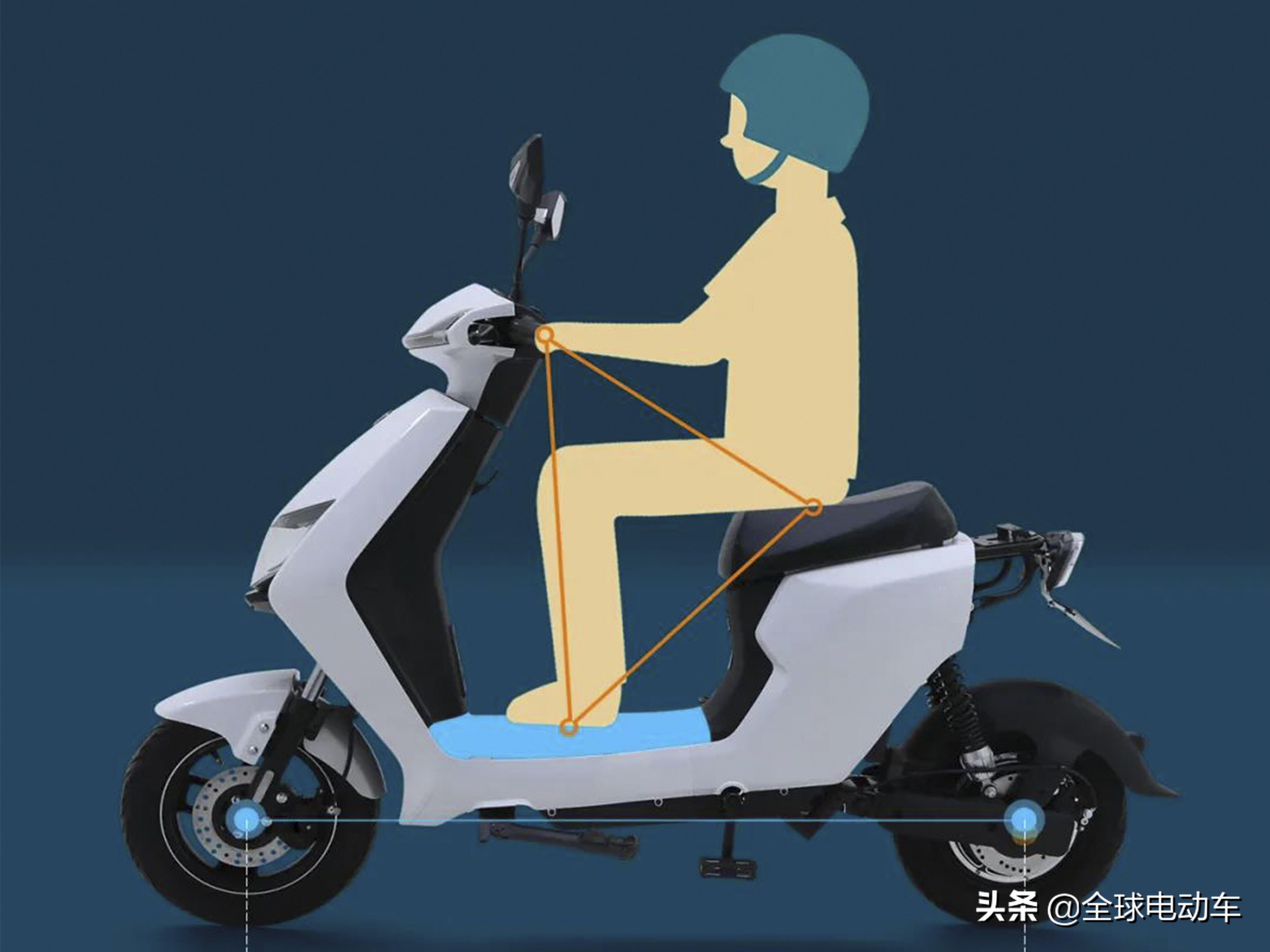 电动车充电器48v和20ah有什么区别,电动车充电器48v12a与48v2a的区别