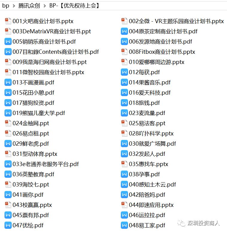 商业计划书30000范文,一份完整的商业计划书20000字