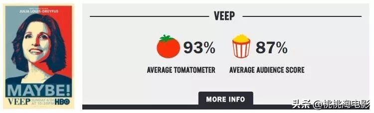 这十年来称霸电视圈的，除了它，还能有谁