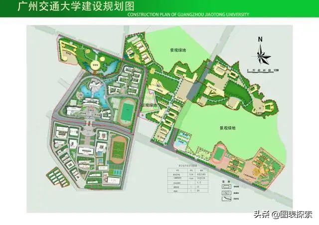 19亿广州交通大学驾到？任重而道远，应该先争取拿下硕士点