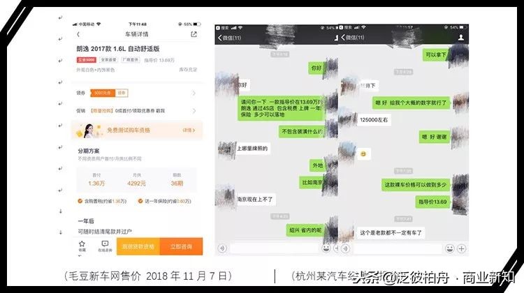 一成首付和零首付靠谱吗,一成首付买车全是坑吗