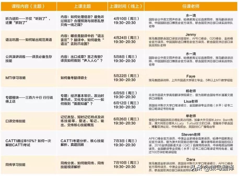 干货的广告宣传语,干货宣传语