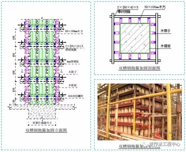 工程施工全过程质量总结,八大工程细部施工工艺标准做法
