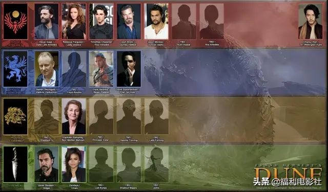 2020二十部顶级好莱坞片,今年必看二十部顶级好莱坞片